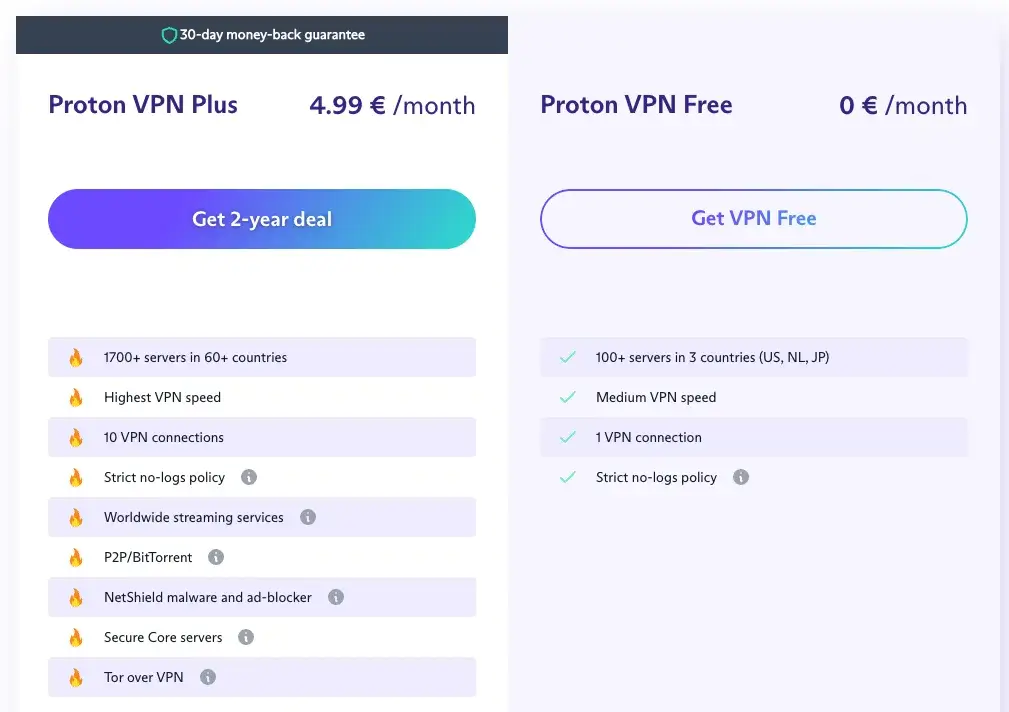 Proton VPN Free