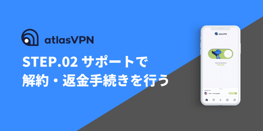 STEP.02 サポートで解約・返金手続きを行う