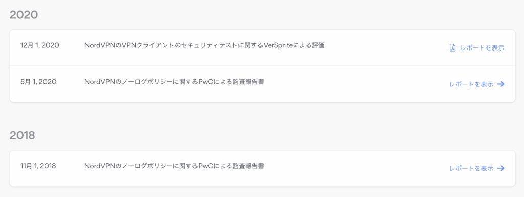 nordvpnの監査レポート