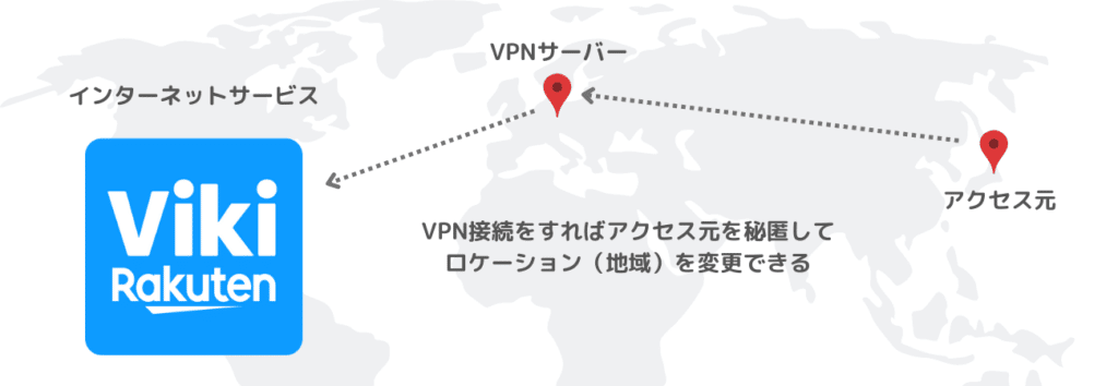 位置情報を変更できる